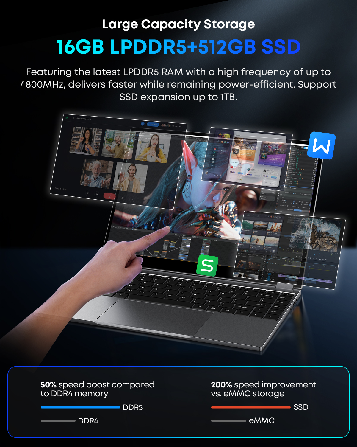 CHUWI FreeBook 2-in-1 Laptop I - Gaming Keyboard Not Typing review and price