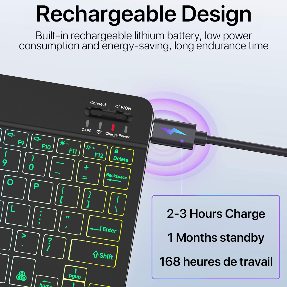 Backlit Backlight Bluetooth Ke - Gaming Keyboard And Mouse Wireless review and price