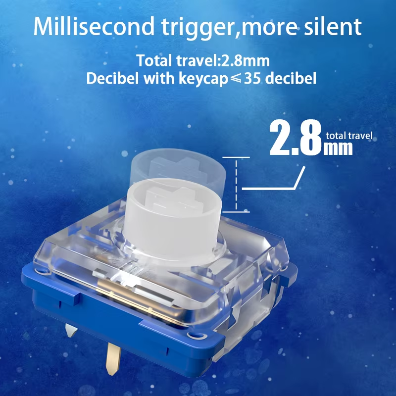 Kailh Deep Sea Silent Mini Hit - Gaming Keyboard Mini review and price