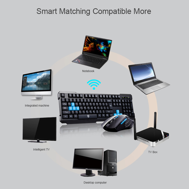 Keyboard Mouse Combos Waterpro - Gaming Keyboard And Mouse Combo Wireless review and price