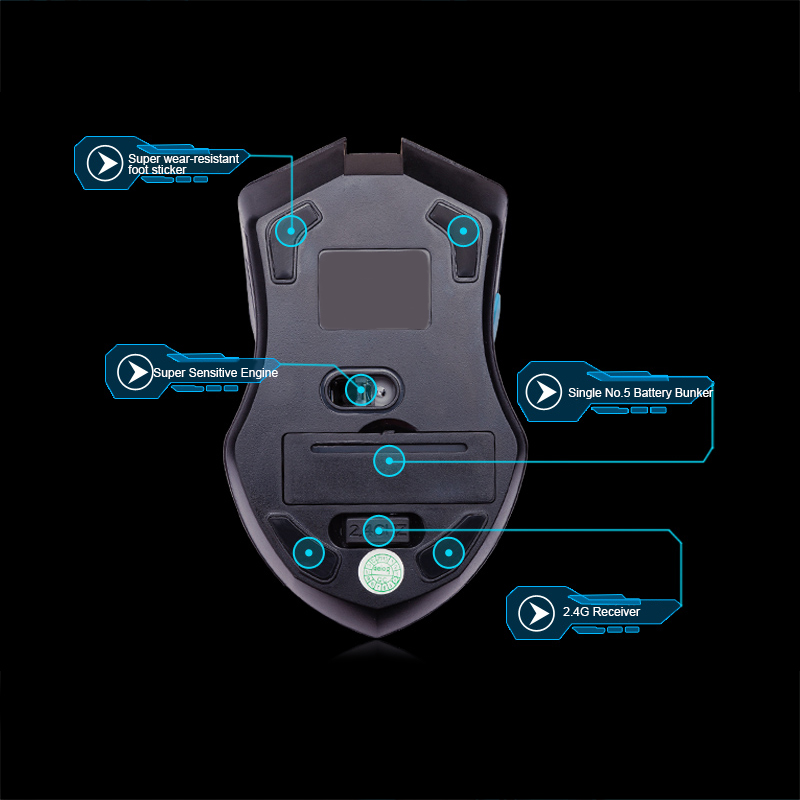 Keyboard Mouse Combos Waterpro - Gaming Keyboard And Mouse Combo Wireless review and price