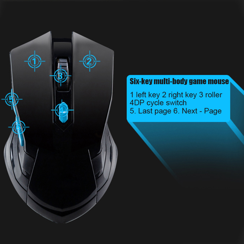 Keyboard Mouse Combos Waterpro - Gaming Keyboard And Mouse Combo Wireless review and price